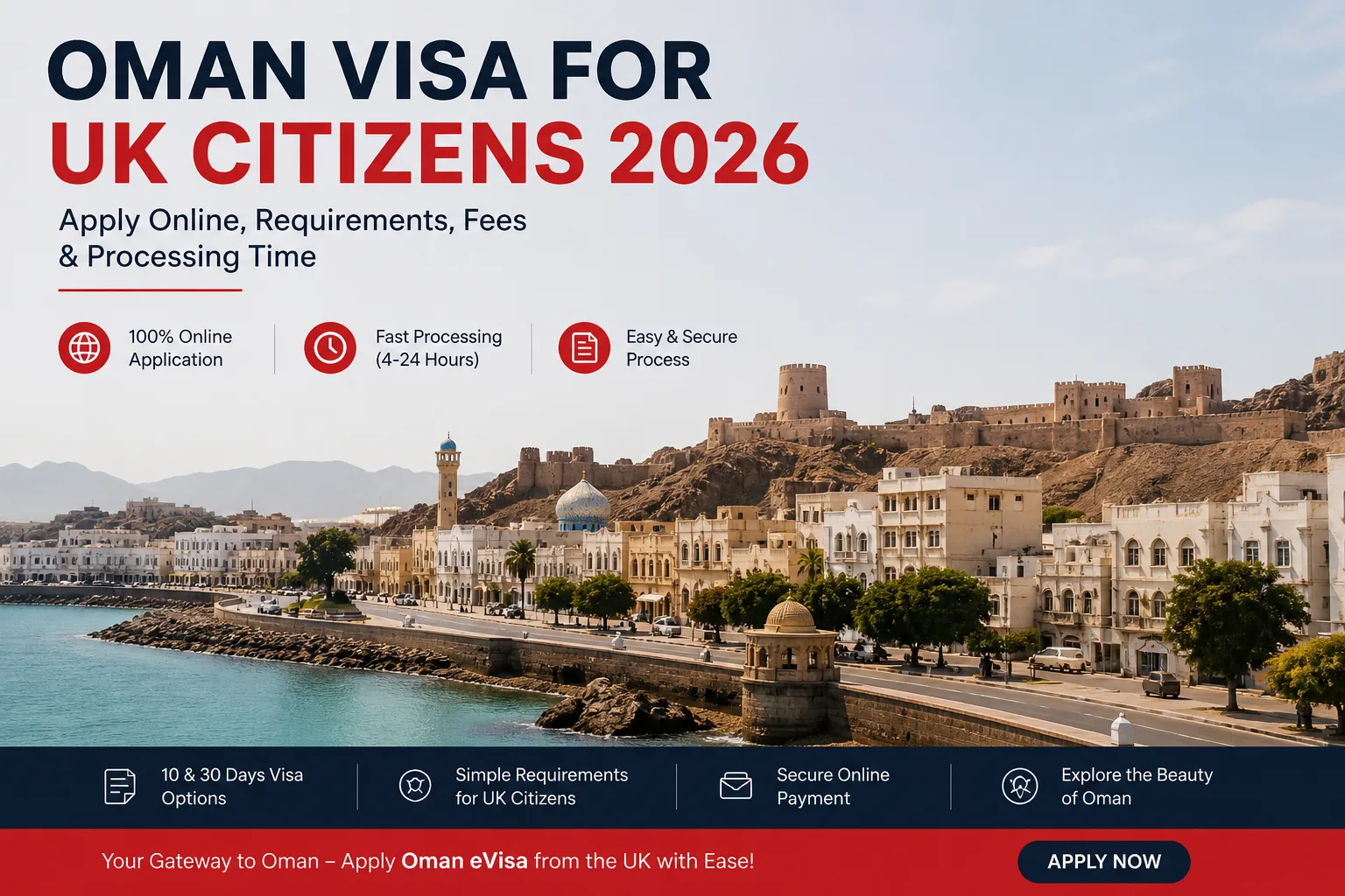 Oman Visa for UK Citizens 2026: Apply Online, Requirements, Fees & Processing Time